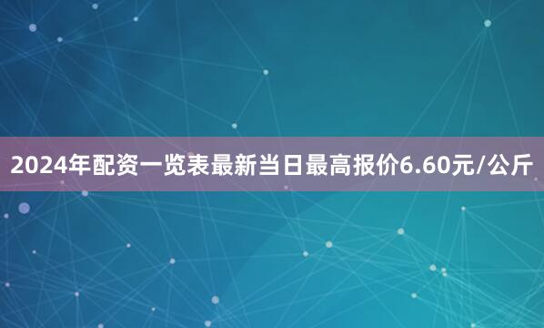 2024年配资一览表最新当日最高报价6.60元/公斤